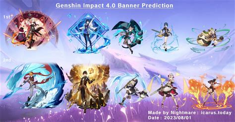 4.0 banner genshin leaks|Genshin Impact Version 4.0 leaks: New characters, banners,。